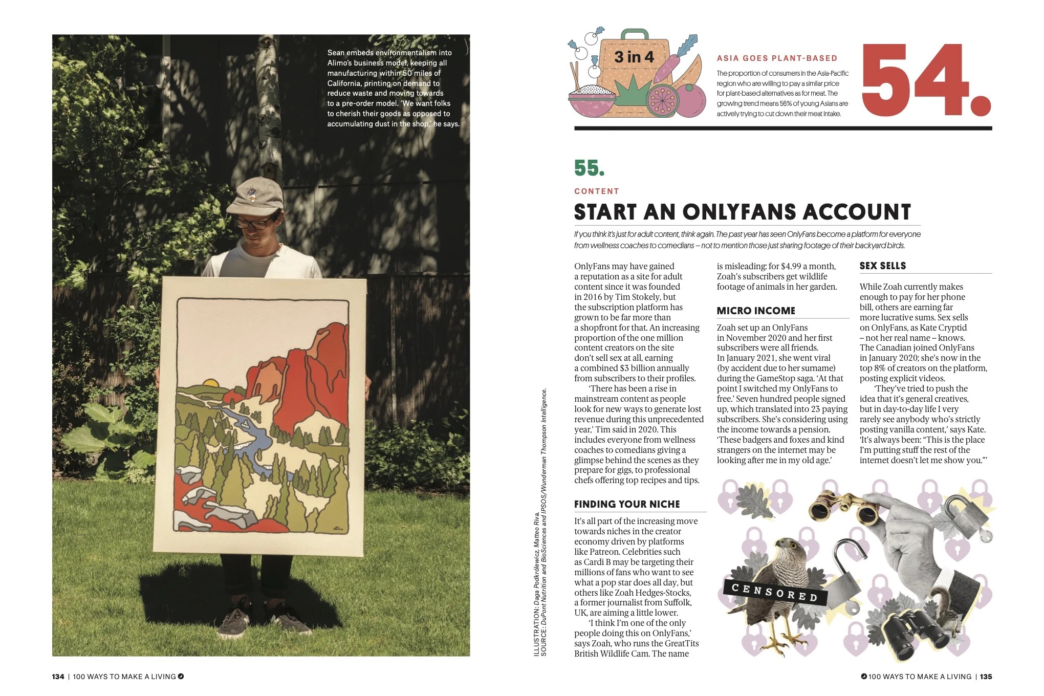 Courier Magazine, 2021 — 100 Ways to Make a Living — contemporary art, post-pop art, colorful wall art by Alimo, post-pop surf artist Brooklyn NY — image 8 of 8